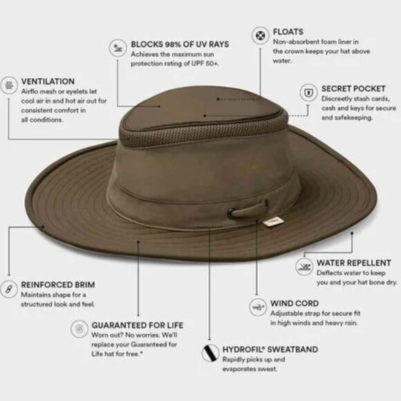 Tilley TMH55 Organic Airflo Sun Hat 7 1/4 Medium Beige Tan Trim 58CM - Picture 11 of 17